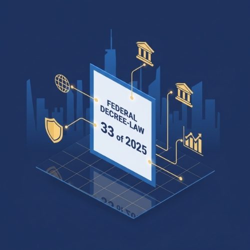 Infographic illustrating the key pillars of UAE Federal Decree-Law 33 of 2025: extra-territorial reach, investor protection, governance, and market regulation.